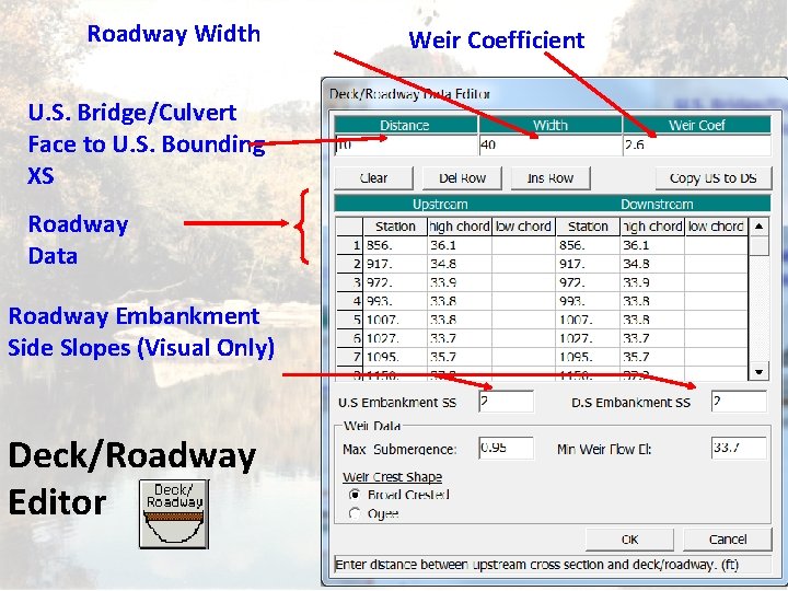 Roadway Width U. S. Bridge/Culvert Face to U. S. Bounding XS Roadway Data Roadway