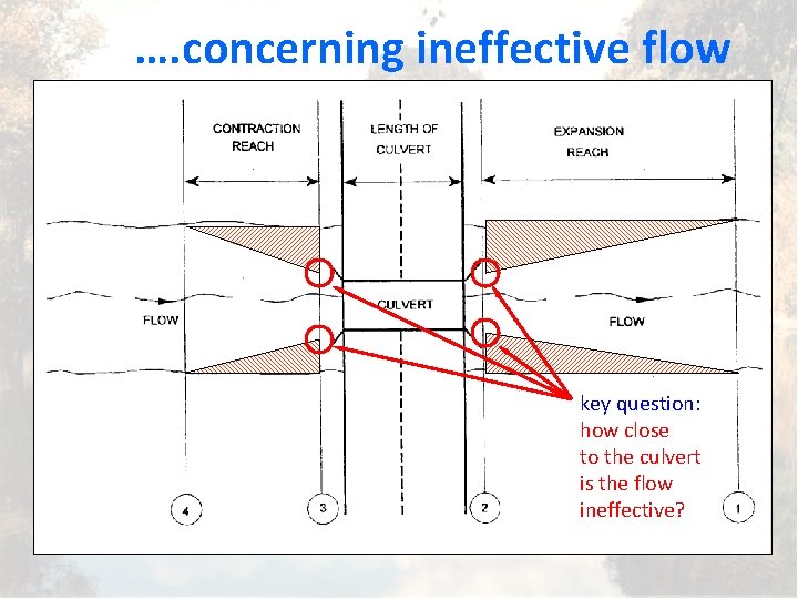 …. concerning ineffective flow key question: how close to the culvert is the flow