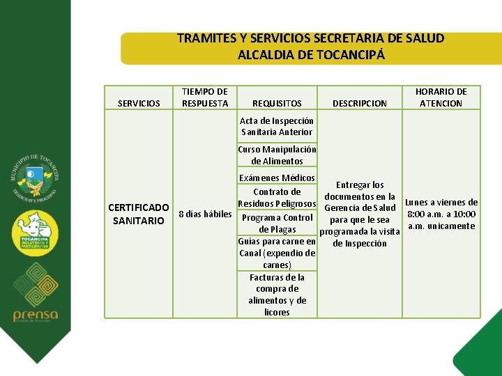 TRAMITES Y SERVICIOS SECRETARIA DE SALUD ALCALDIA DE TOCANCIPÁ SERVICIOS TIEMPO DE RESPUESTA REQUISITOS