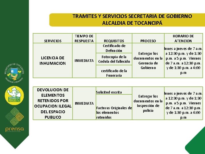 TRAMITES Y SERVICIOS SECRETARIA DE GOBIERNO ALCALDIA DE TOCANCIPÁ SERVICIOS LICENCIA DE INHUMACION TIEMPO