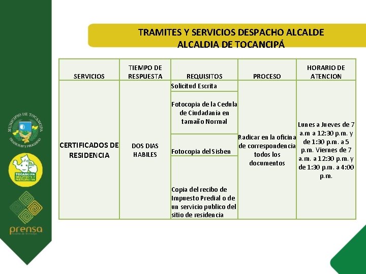 TRAMITES Y SERVICIOS DESPACHO ALCALDE ALCALDIA DE TOCANCIPÁ SERVICIOS TIEMPO DE RESPUESTA REQUISITOS Solicitud