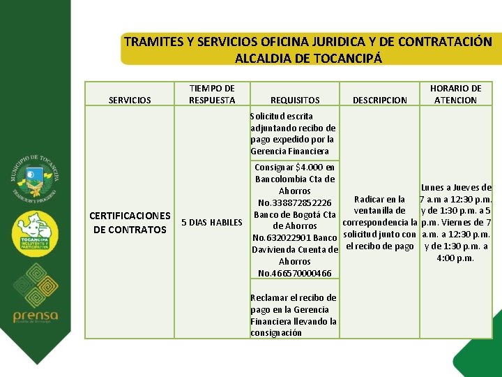 TRAMITES Y SERVICIOS OFICINA JURIDICA Y DE CONTRATACIÓN ALCALDIA DE TOCANCIPÁ SERVICIOS TIEMPO DE