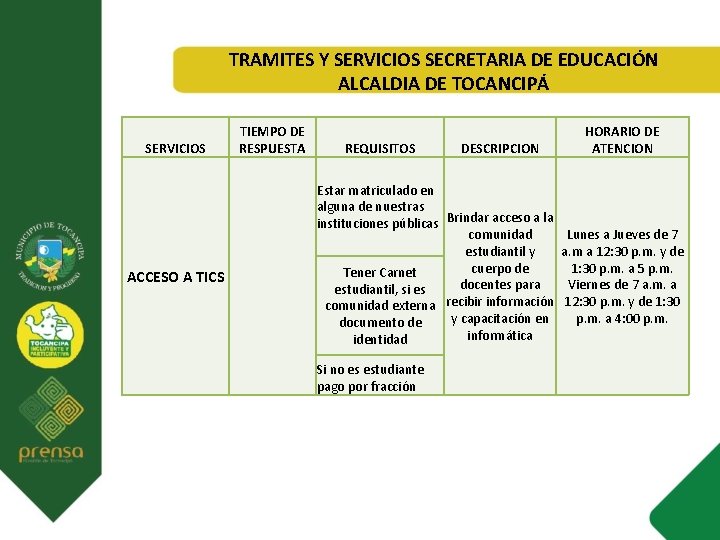 TRAMITES Y SERVICIOS SECRETARIA DE EDUCACIÓN ALCALDIA DE TOCANCIPÁ SERVICIOS ACCESO A TICS TIEMPO