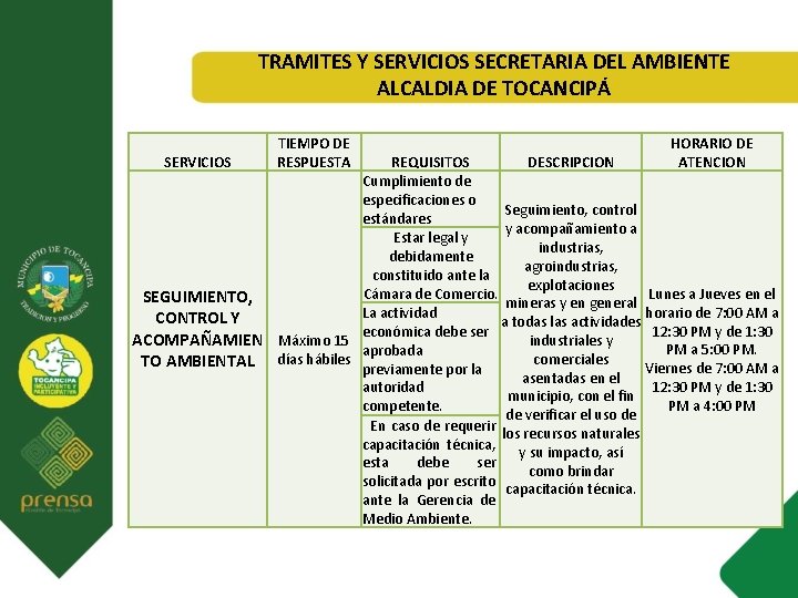 TRAMITES Y SERVICIOS SECRETARIA DEL AMBIENTE ALCALDIA DE TOCANCIPÁ SERVICIOS TIEMPO DE RESPUESTA HORARIO