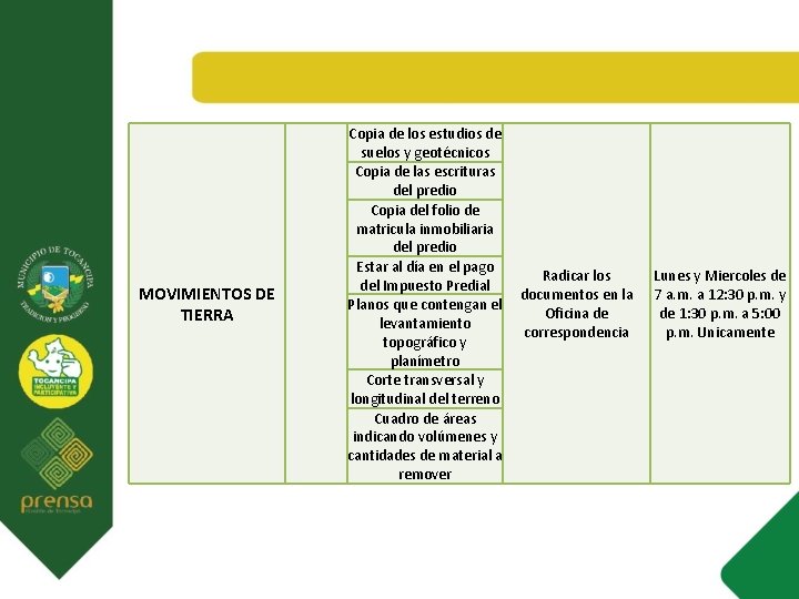 MOVIMIENTOS DE TIERRA Copia de los estudios de suelos y geotécnicos Copia de las