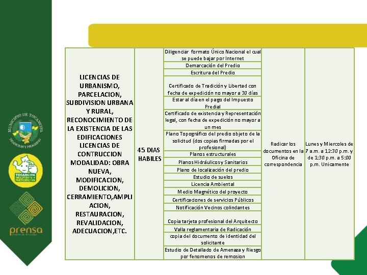 LICENCIAS DE URBANISMO, PARCELACION, SUBDIVISION URBANA Y RURAL, RECONOCIMIENTO DE LA EXISTENCIA DE LAS