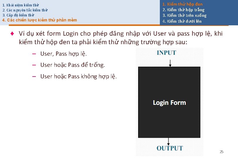 1. Khái niệm kiểm thử 2. Các nguyên tắc kiểm thử 3. Cấp độ