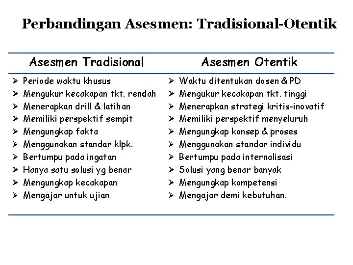 Perbandingan Asesmen: Tradisional-Otentik Asesmen Tradisional Ø Ø Ø Ø Ø Periode waktu khusus Mengukur