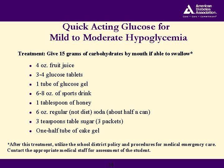 Quick Acting Glucose for Mild to Moderate Hypoglycemia Treatment: Give 15 grams of carbohydrates