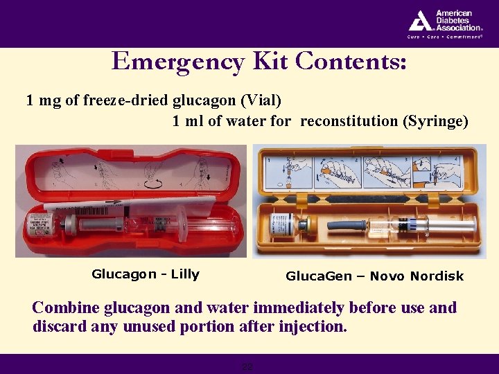 Emergency Kit Contents: 1 mg of freeze-dried glucagon (Vial) 1 ml of water for