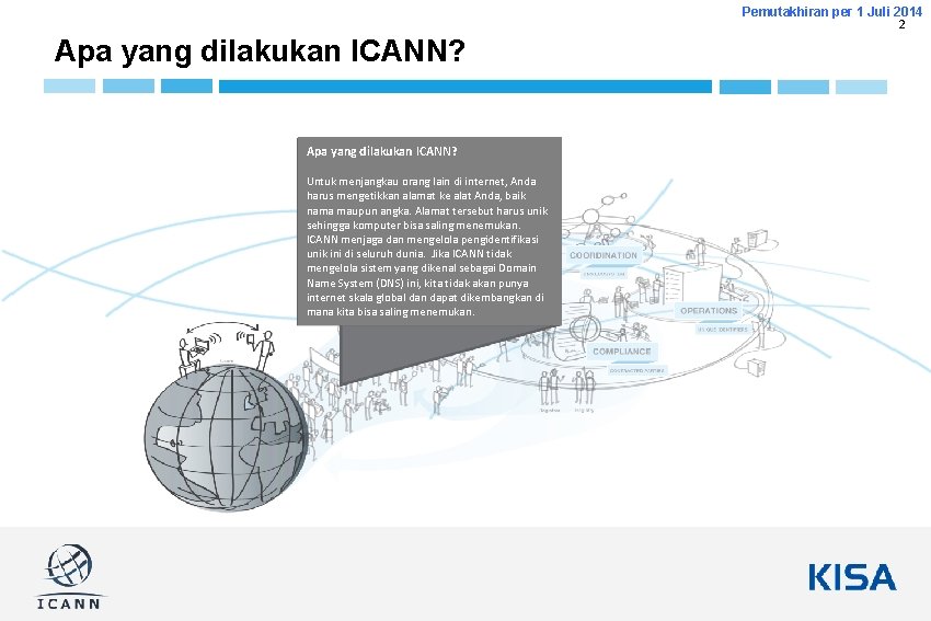 Pemutakhiran per 1 Juli 2014 2 Apa yang dilakukan ICANN? Untuk menjangkau orang lain