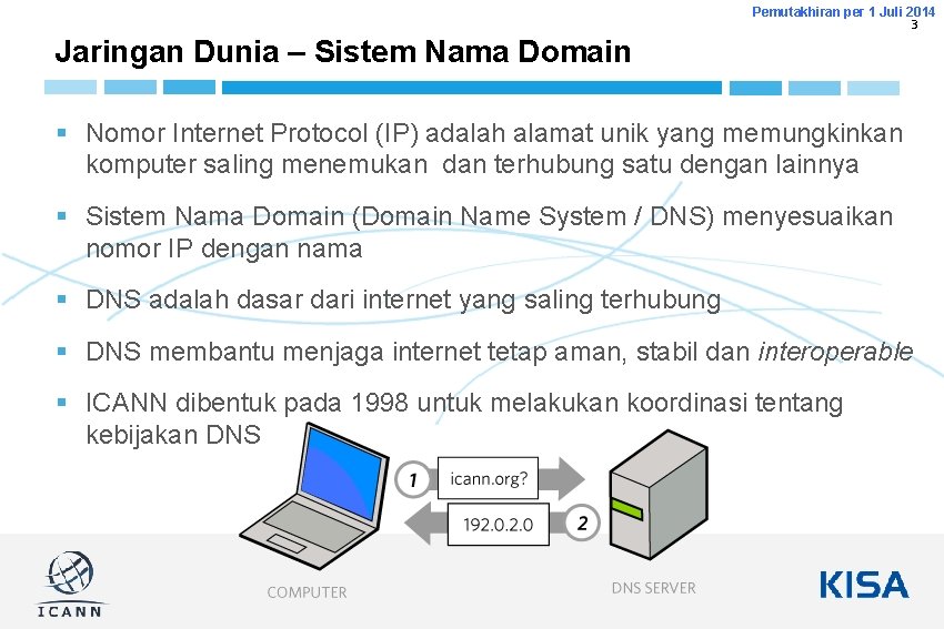 Pemutakhiran per 1 Juli 2014 3 Jaringan Dunia – Sistem Nama Domain § Nomor