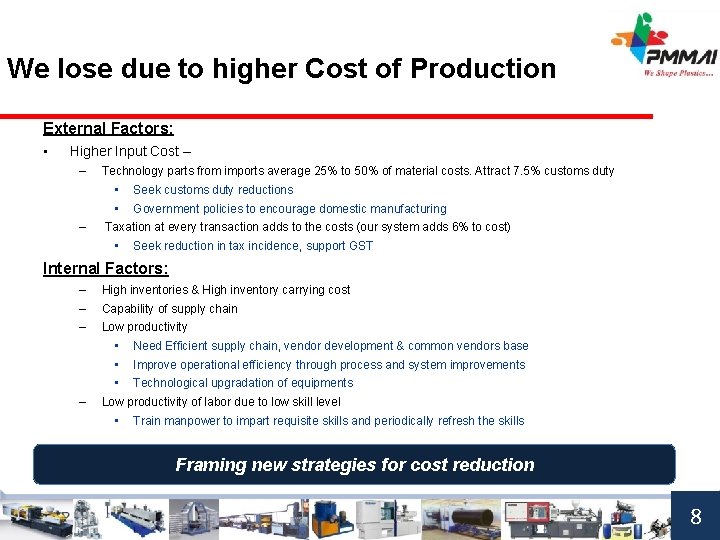 We lose due to higher Cost of Production External Factors: • Higher Input Cost