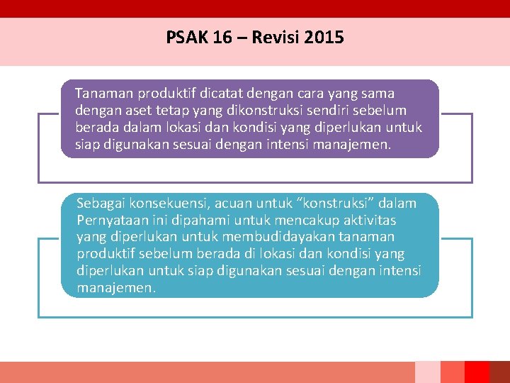 PSAK 16 – Revisi 2015 Tanaman produktif dicatat dengan cara yang sama dengan aset
