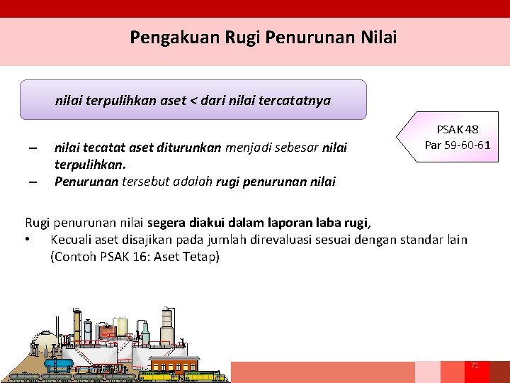 Pengakuan Rugi Penurunan Nilai nilai terpulihkan aset < dari nilai tercatatnya – – nilai