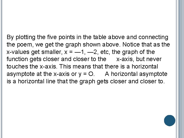 By plotting the five points in the table above and connecting the poem, we