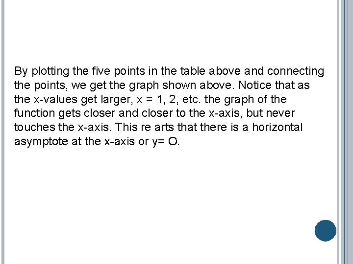 By plotting the five points in the table above and connecting the points, we