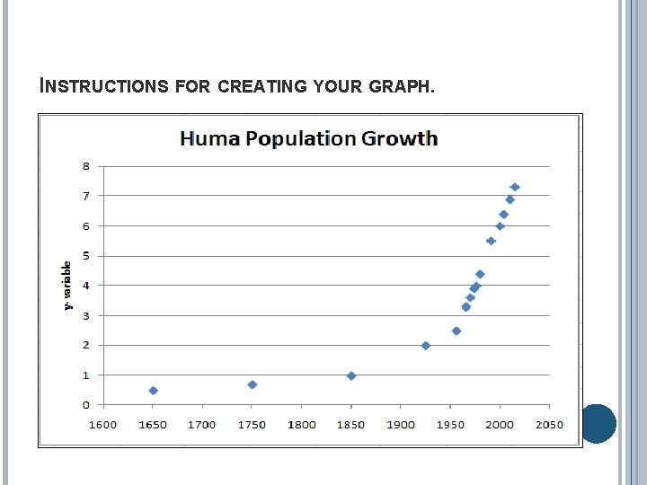 INSTRUCTIONS FOR CREATING YOUR GRAPH. 