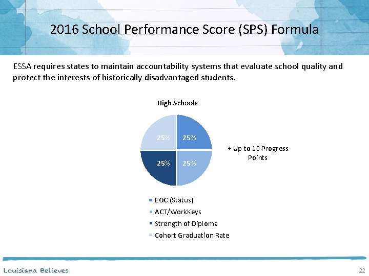 2016 School Performance Score (SPS) Formula ESSA requires states to maintain accountability systems that