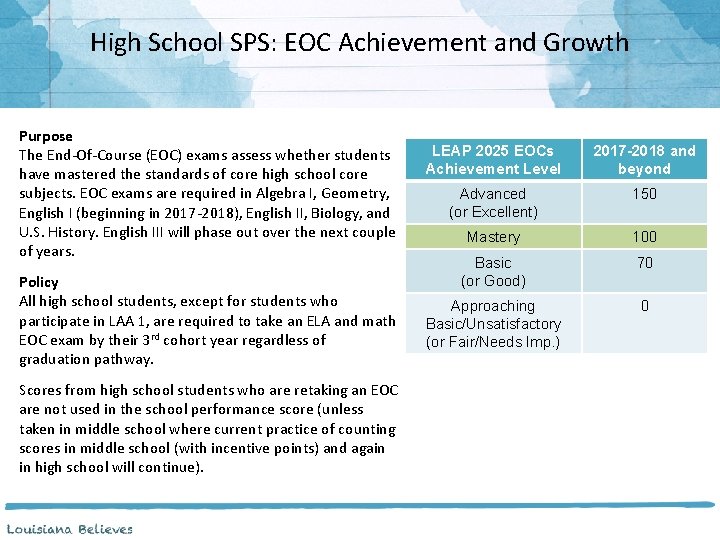 High School SPS: EOC Achievement and Growth Purpose The End-Of-Course (EOC) exams assess whether