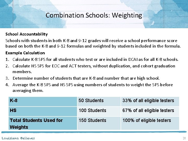 Combination Schools: Weighting School Accountability Schools with students in both K-8 and 9 -12