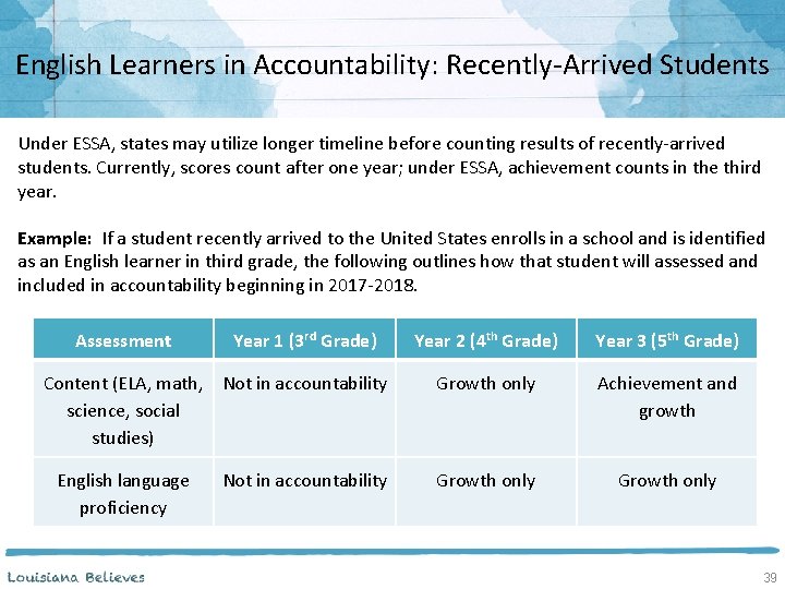 English Learners in Accountability: Recently-Arrived Students Under ESSA, states may utilize longer timeline before