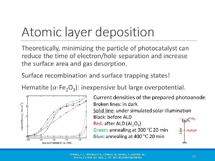 Atomic layer deposition FORMAL, F. L. ; TÉTREAULT, N. ; CORNUZ, M. ; MOEHL,