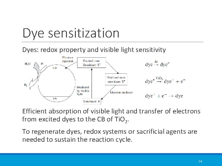 Dye sensitization Dyes: redox property and visible light sensitivity Efficient absorption of visible light