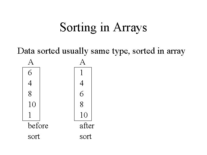Sorting in Arrays Data sorted usually same type, sorted in array A 6 4