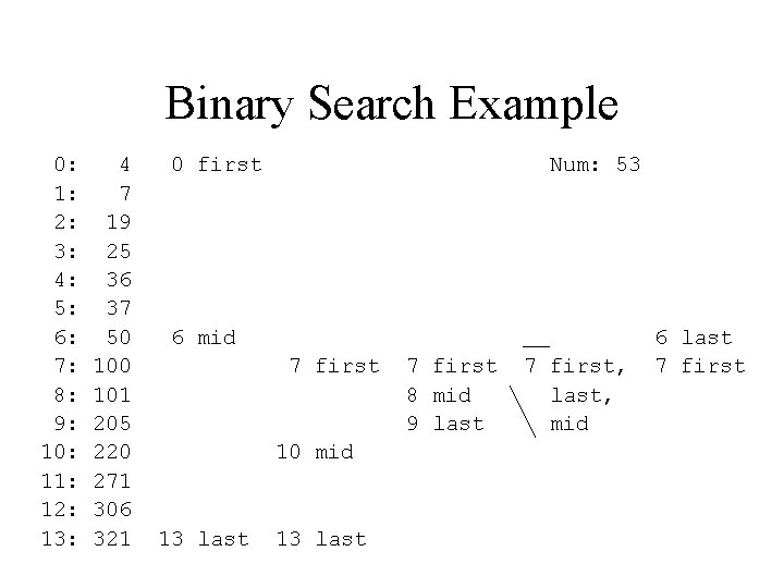 Binary Search Example 0: 1: 2: 3: 4: 5: 6: 7: 8: 9: 10: