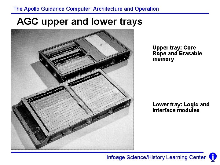 The Apollo Guidance Computer: Architecture and Operation AGC upper and lower trays Upper tray: