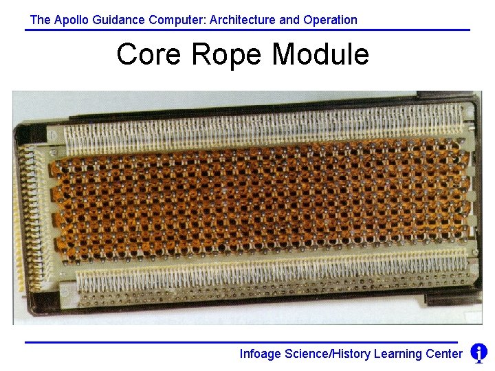 The Apollo Guidance Computer: Architecture and Operation Core Rope Module Infoage Science/History Learning Center