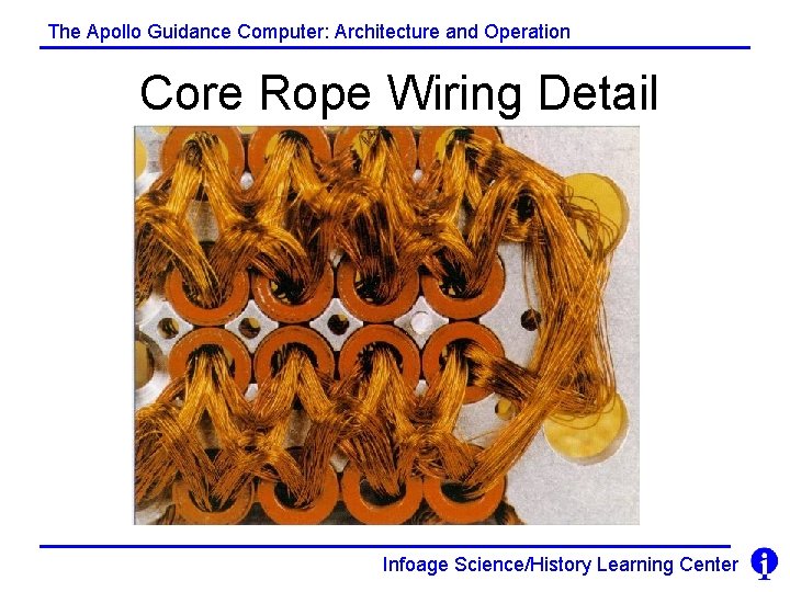 The Apollo Guidance Computer: Architecture and Operation Core Rope Wiring Detail Infoage Science/History Learning