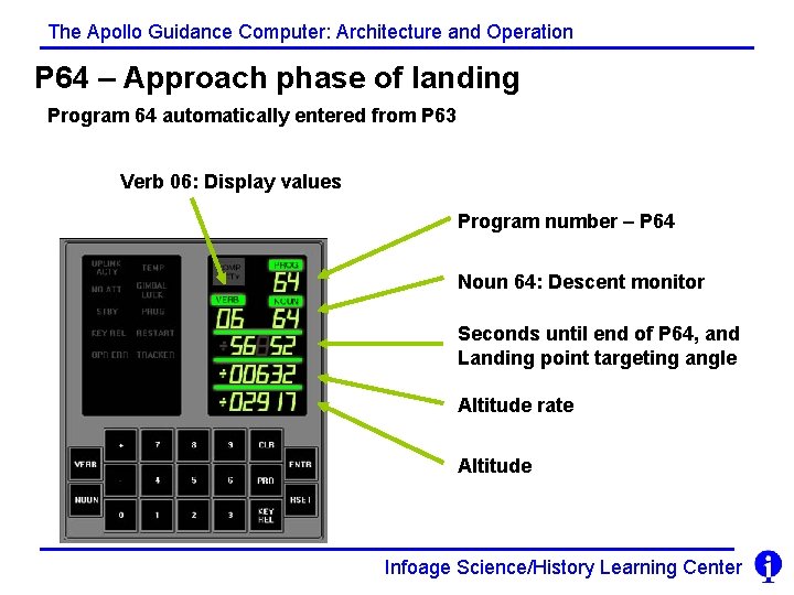 The Apollo Guidance Computer: Architecture and Operation P 64 – Approach phase of landing