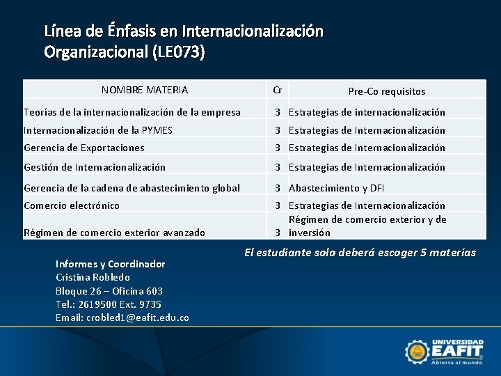 Línea de Énfasis en Internacionalización Organizacional (LE 073) NOMBRE MATERIA Cr Pre-Co requisitos Teorías