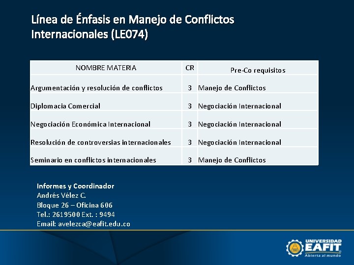 Línea de Énfasis en Manejo de Conflictos Internacionales (LE 074) NOMBRE MATERIA CR Pre-Co