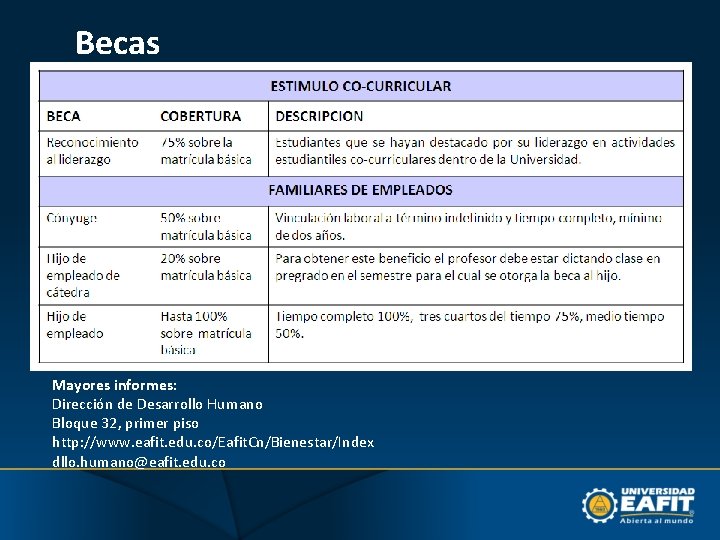 Becas Mayores informes: Dirección de Desarrollo Humano Bloque 32, primer piso http: //www. eafit.