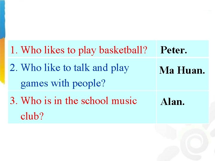 1. Who likes to play basketball? Peter. 2. Who like to talk and play