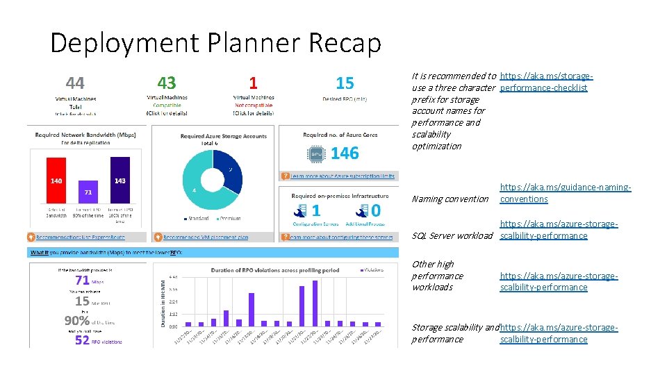 Deployment Planner Recap It is recommended to https: //aka. ms/storageuse a three character performance-checklist