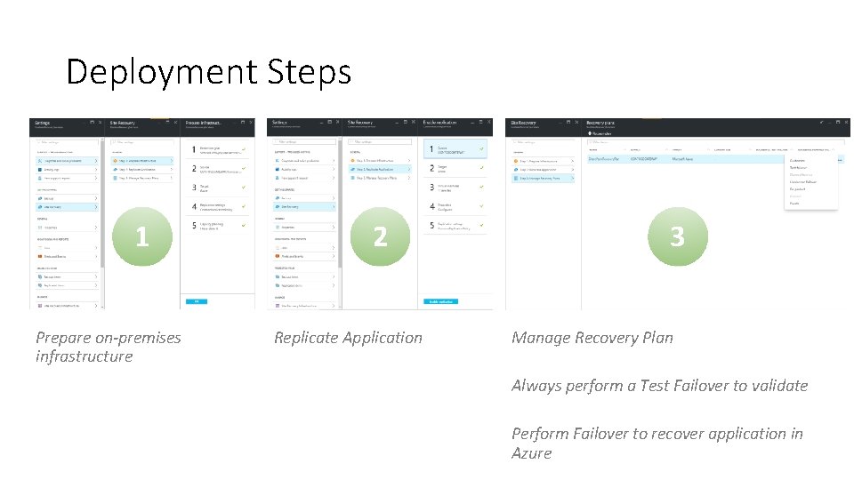 Deployment Steps 1 Prepare on-premises infrastructure 2 Replicate Application 3 Manage Recovery Plan Always