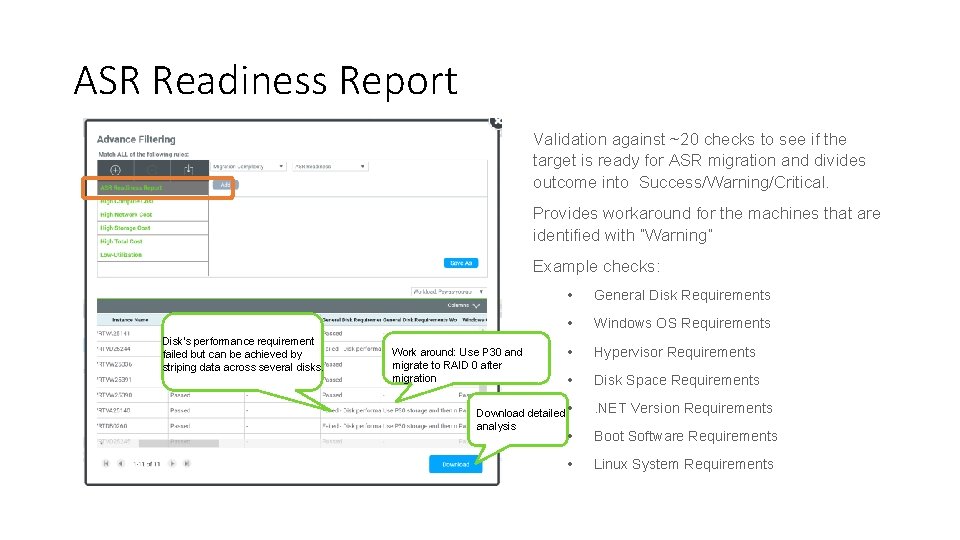 ASR Readiness Report Validation against ~20 checks to see if the target is ready