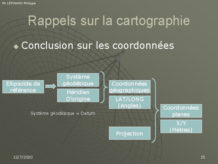 Mr LÉPINARD Philippe Rappels sur la cartographie u Conclusion sur les coordonnées Ellipsoïde de