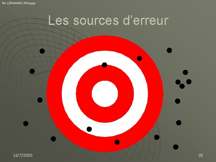 Mr LÉPINARD Philippe Les sources d’erreur 12/7/2020 22 