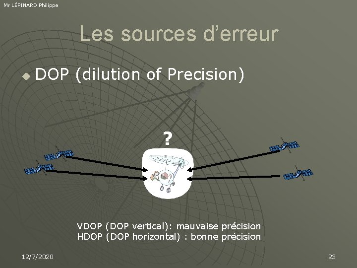 Mr LÉPINARD Philippe Les sources d’erreur u DOP (dilution of Precision) ? VDOP (DOP