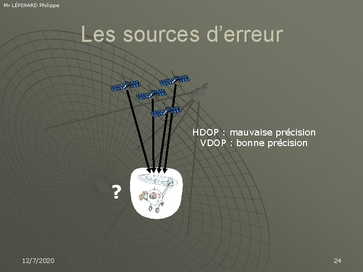 Mr LÉPINARD Philippe Les sources d’erreur HDOP : mauvaise précision VDOP : bonne précision
