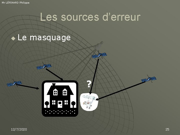 Mr LÉPINARD Philippe Les sources d’erreur u Le masquage ? 12/7/2020 25 