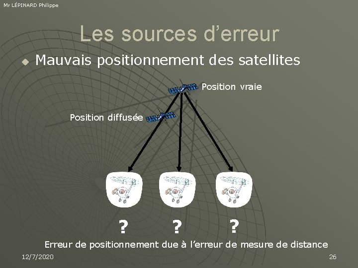 Mr LÉPINARD Philippe Les sources d’erreur u Mauvais positionnement des satellites Position vraie Position