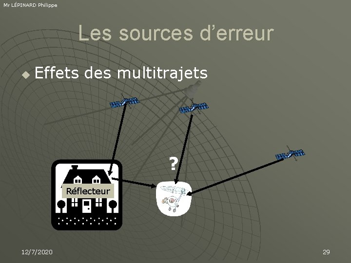 Mr LÉPINARD Philippe Les sources d’erreur u Effets des multitrajets ? Réflecteur 12/7/2020 29
