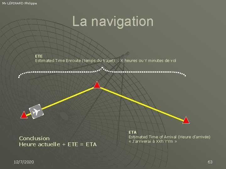 Mr LÉPINARD Philippe La navigation ETE Estimated Time Enroute (temps du trajet) : X