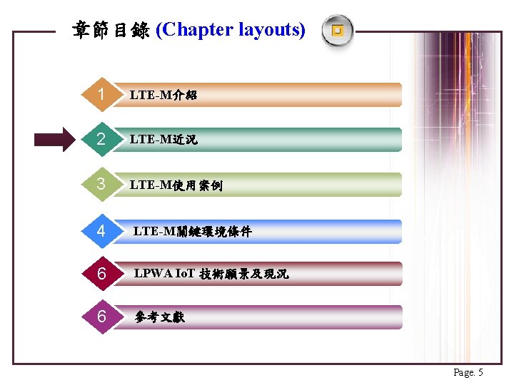 Ltem Category M 1 Category M 2 11